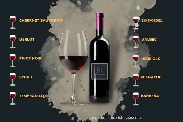 The 10 Most Healthiest Red Wine
